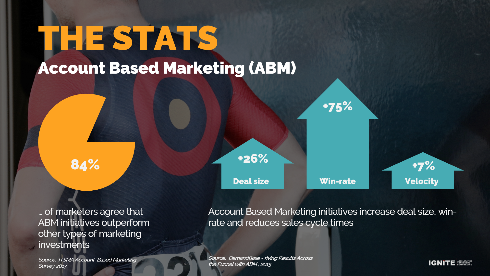 Blog#10_3 CMO Lars Madsen